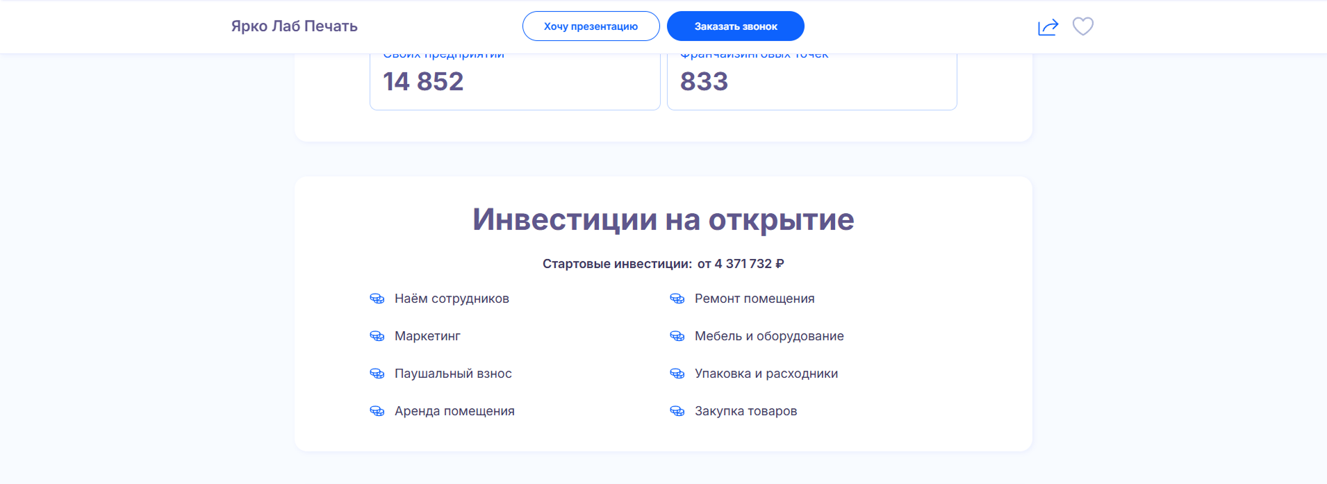 Финансовая модель во франшизе супермаркета «Папа франшиз»
